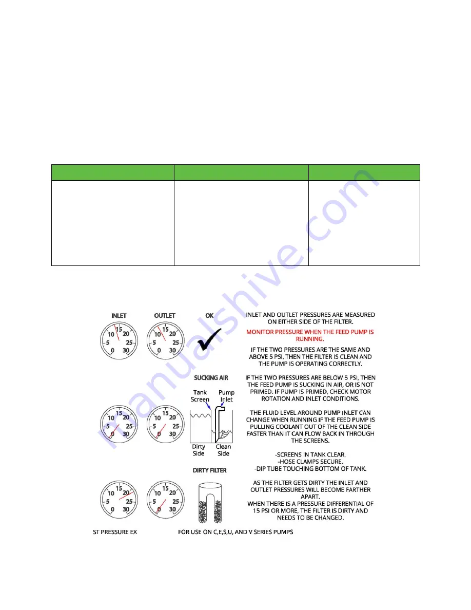 MP Systems V Series Скачать руководство пользователя страница 33