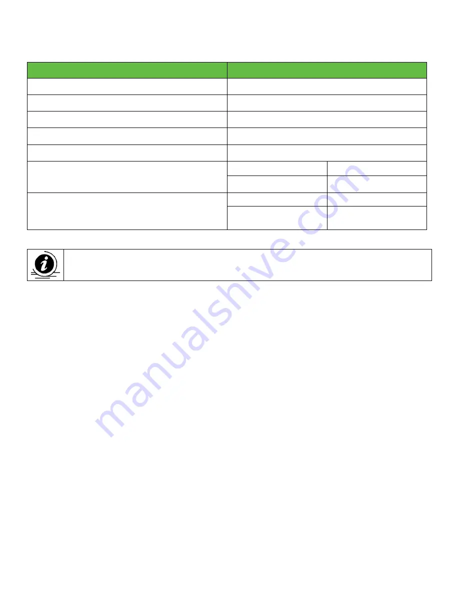 MP Systems V Series Installation Operation & Maintenance Download Page 38