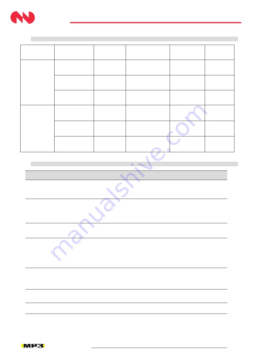 MP3 Solid Air WK25 D Manual Download Page 4