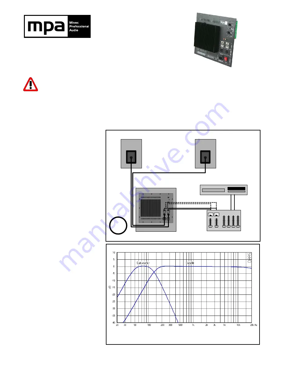 MPA A 3120 Owner'S Manual Download Page 1