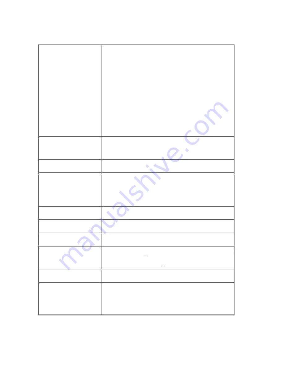 MPC F1560i User Manual Download Page 22