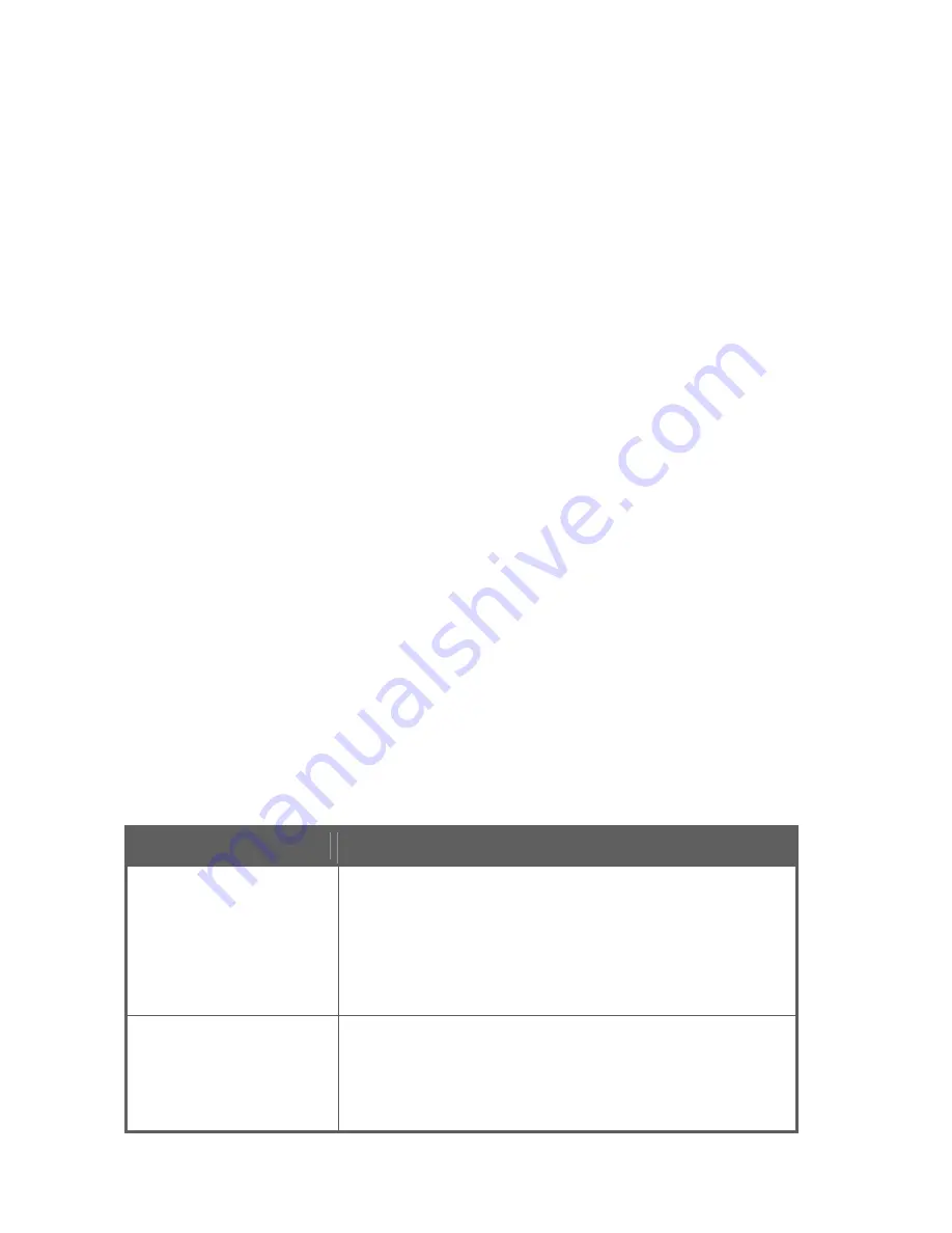 MPC F1950i User Manual Download Page 20