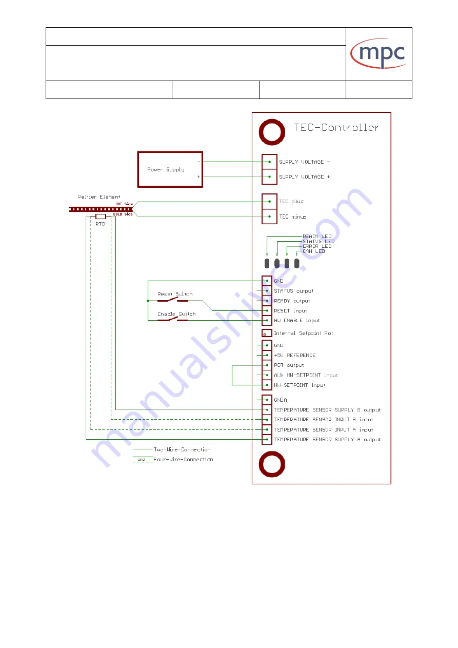 MPC TEC 03-50 Operating Manual Download Page 14