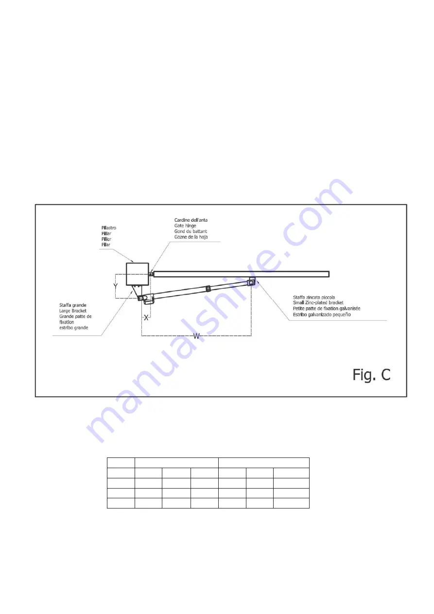 MPC Titan 2005 Manual Download Page 5