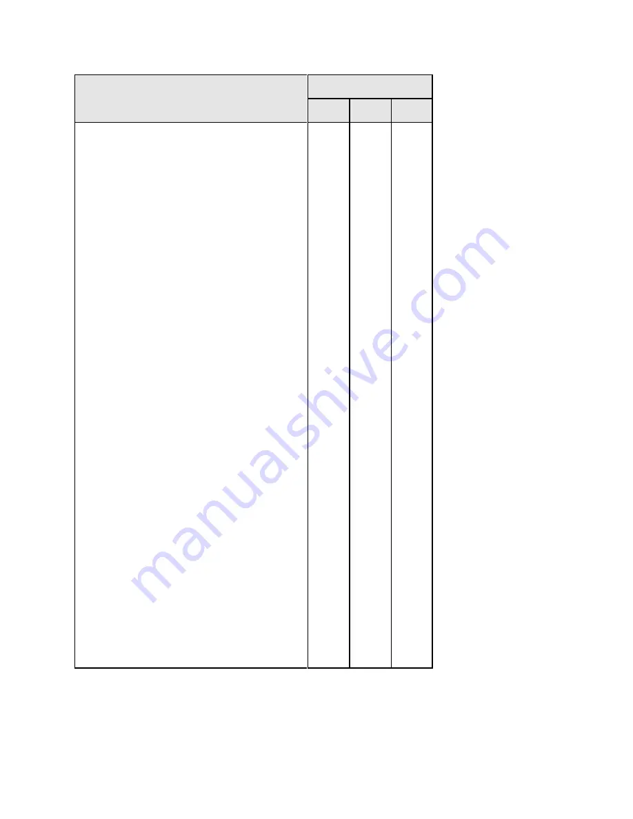 MPE DP SERIES II Operating And Service Manual Download Page 16