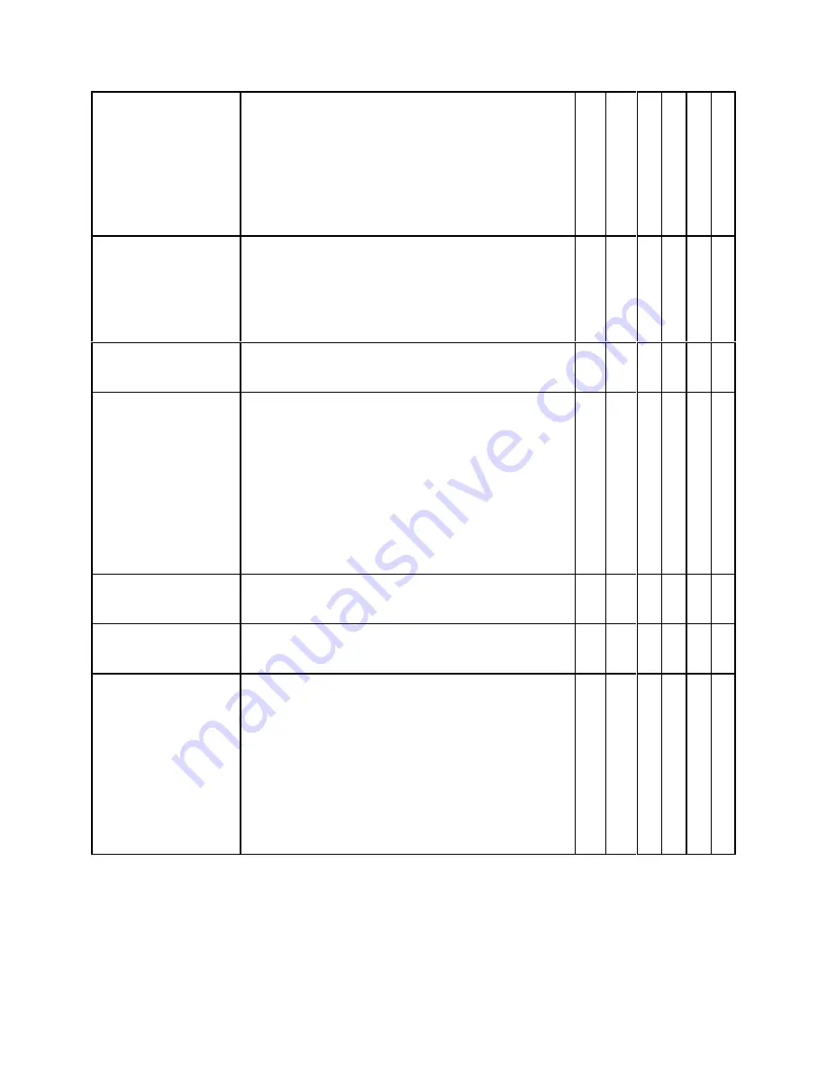 MPE DP SERIES II Operating And Service Manual Download Page 110