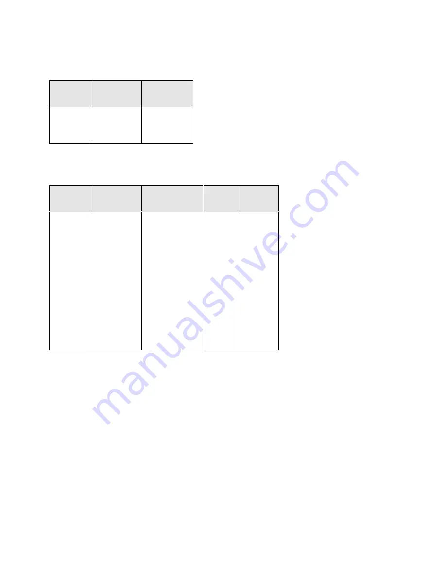 MPE DP SERIES II Operating And Service Manual Download Page 129