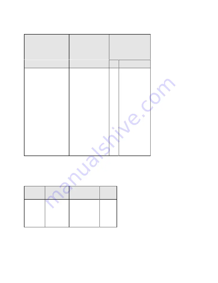 MPE DP SERIES II Operating And Service Manual Download Page 132