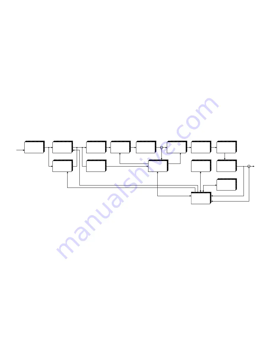 MPE XR III series Operator'S Manual Download Page 105