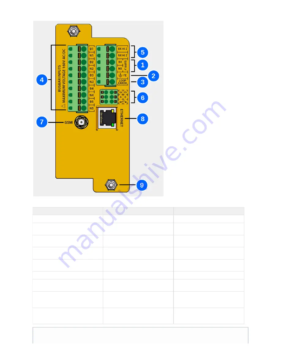 mpec SA380-IT Скачать руководство пользователя страница 22