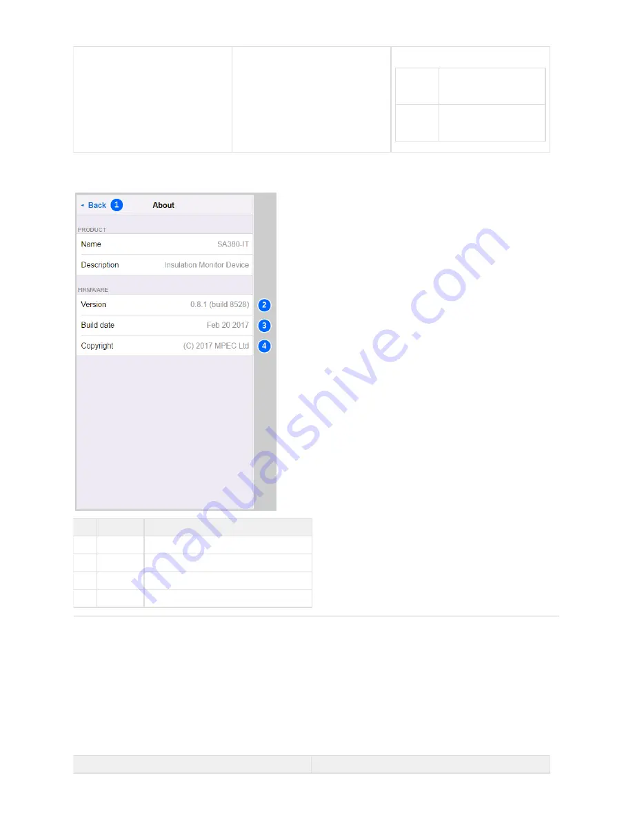 mpec SA380-IT User Manual Download Page 68