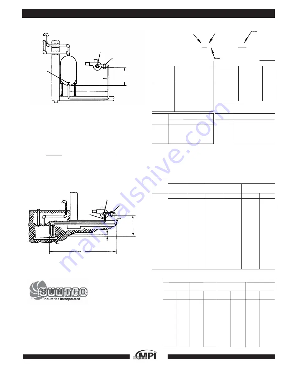 MPI FCX Installation And Service Manual Download Page 45