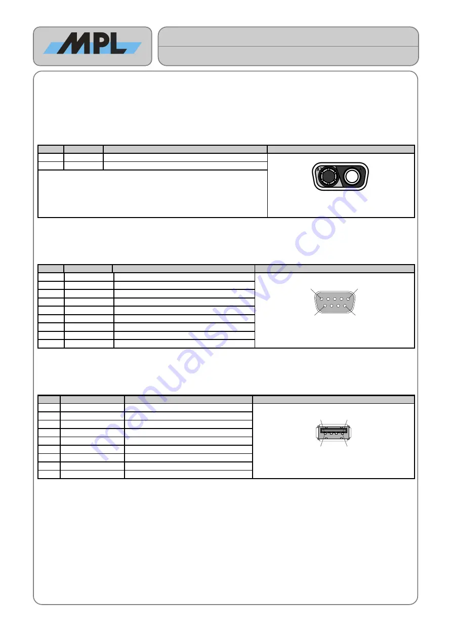 MPL MXCS 1548-P1 Скачать руководство пользователя страница 10