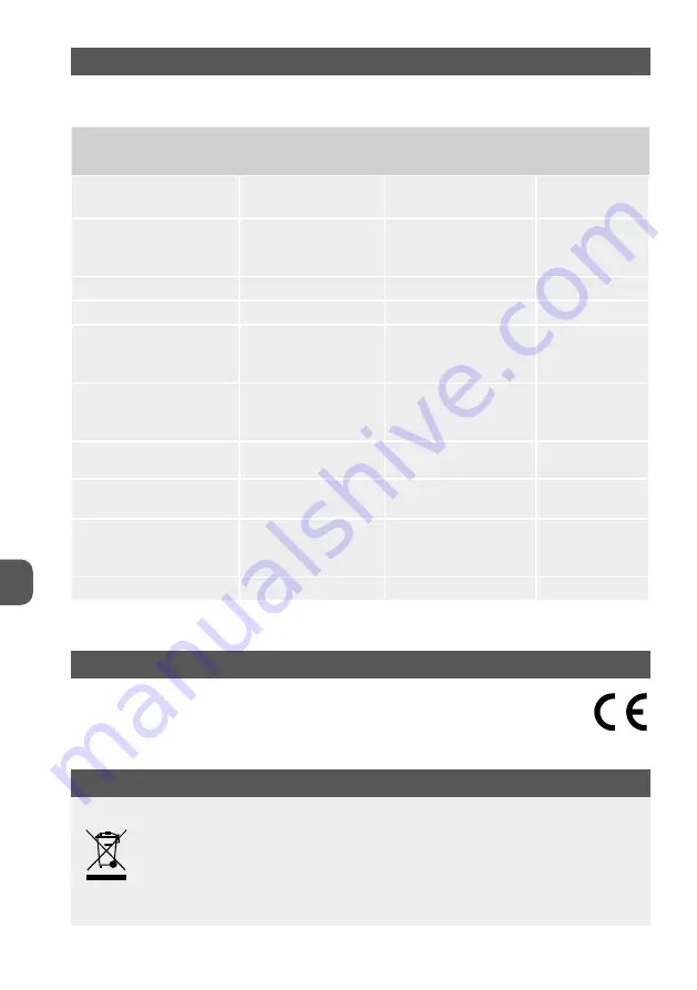 MPM DF-802 User Manual Download Page 54