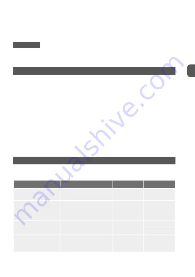 MPM MFR-03 User Manual Download Page 15