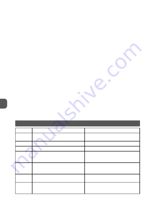 MPM MKE-11 User Manual Download Page 34