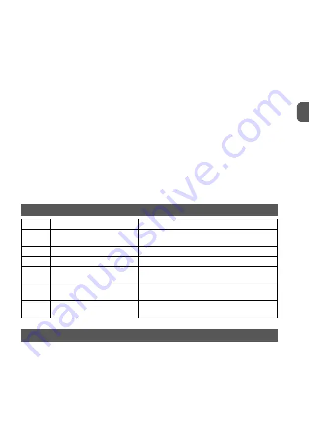 MPM MKE-13 Manual Download Page 17