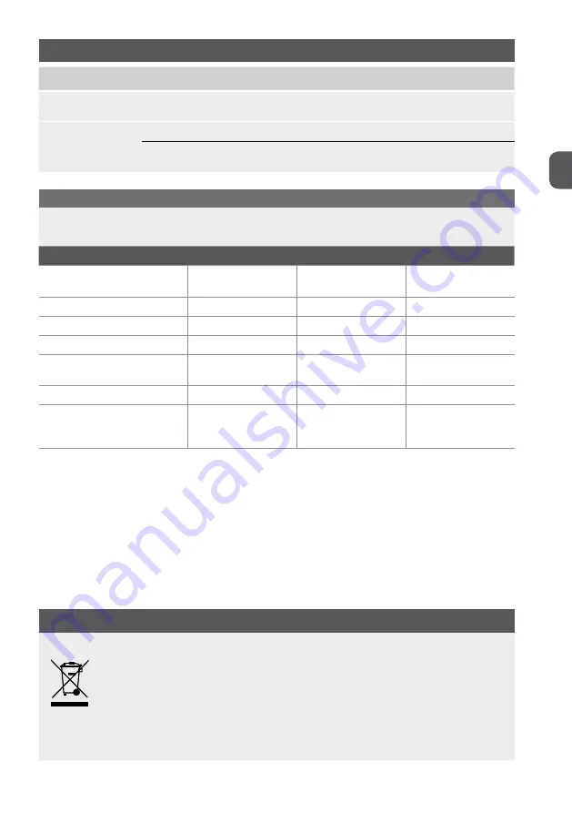 MPM MKL-01 User Manual Download Page 9