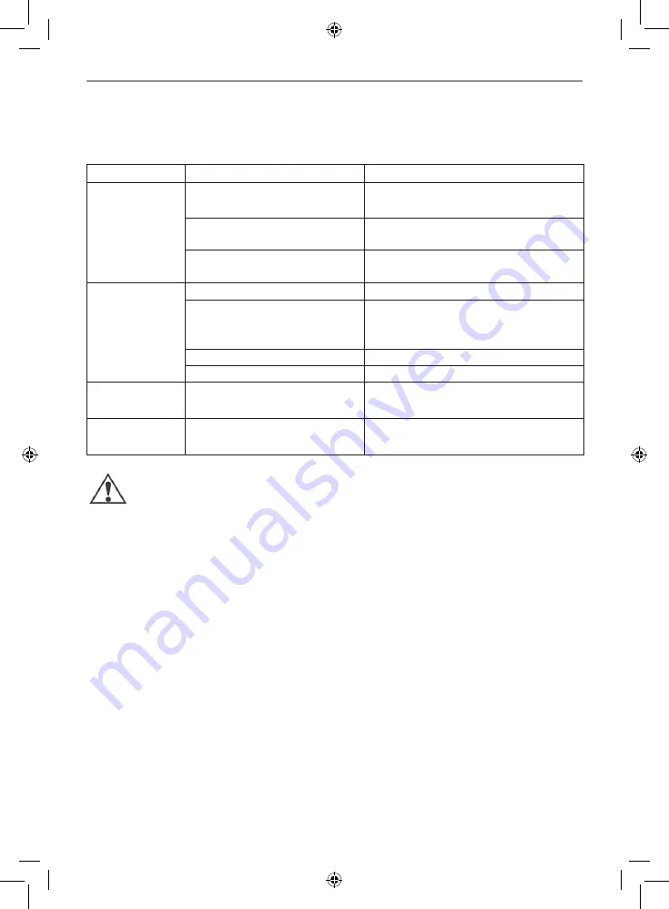 MPM MPM-07-KPO-01 User Manual Download Page 17