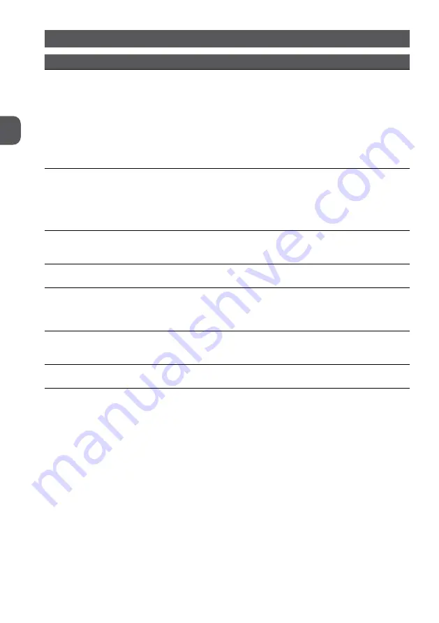 MPM MPM-12-KPO-10 User Manual Download Page 14