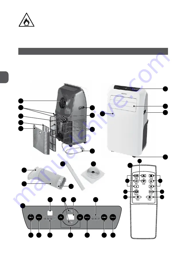 MPM MPM-12-KPO-10 User Manual Download Page 18