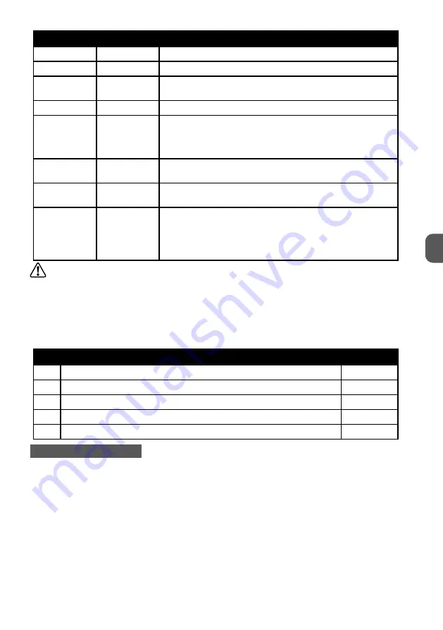 MPM MPM-25-KMI-01 Manual Download Page 55