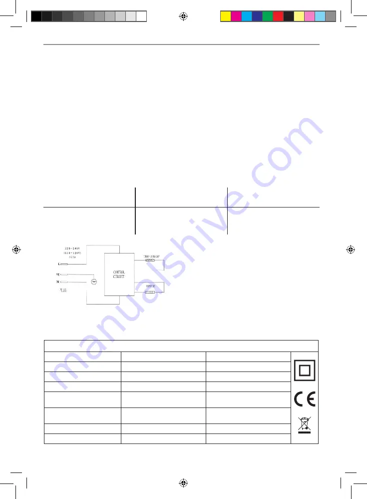 MPM MPM-30-MBS-01 Скачать руководство пользователя страница 7