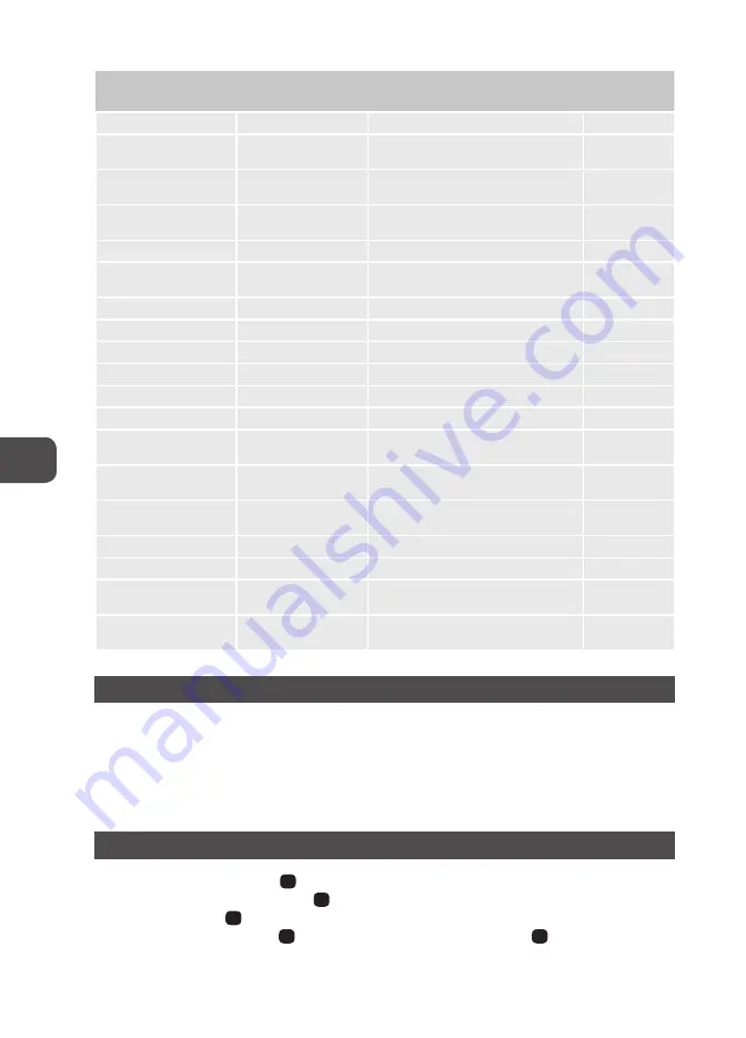 MPM MSO-06M User Manual Download Page 42