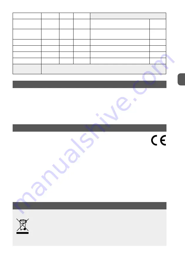 MPM MUG-15 Скачать руководство пользователя страница 11