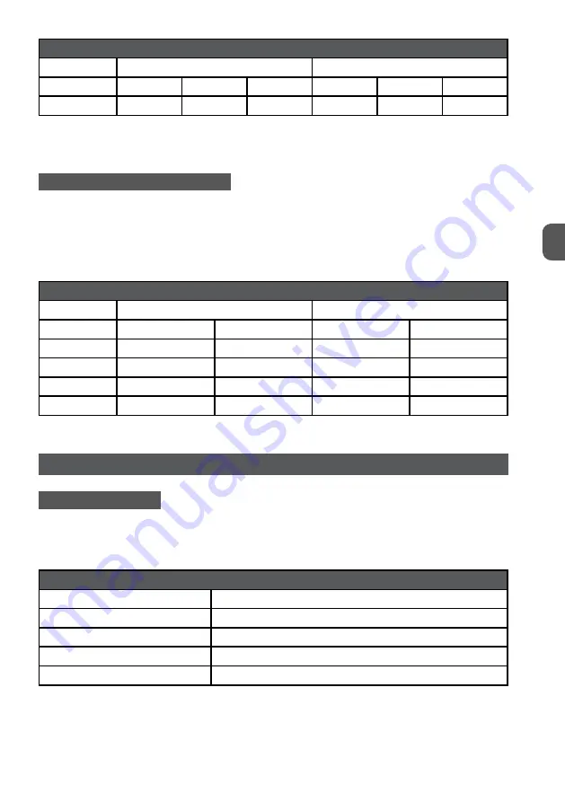 MPM MWA-05 User Manual Download Page 17