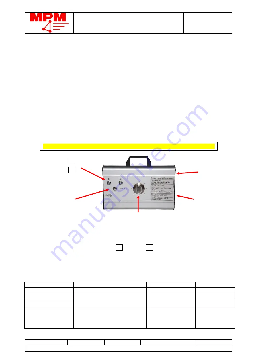 MPM RAPID mini Скачать руководство пользователя страница 2