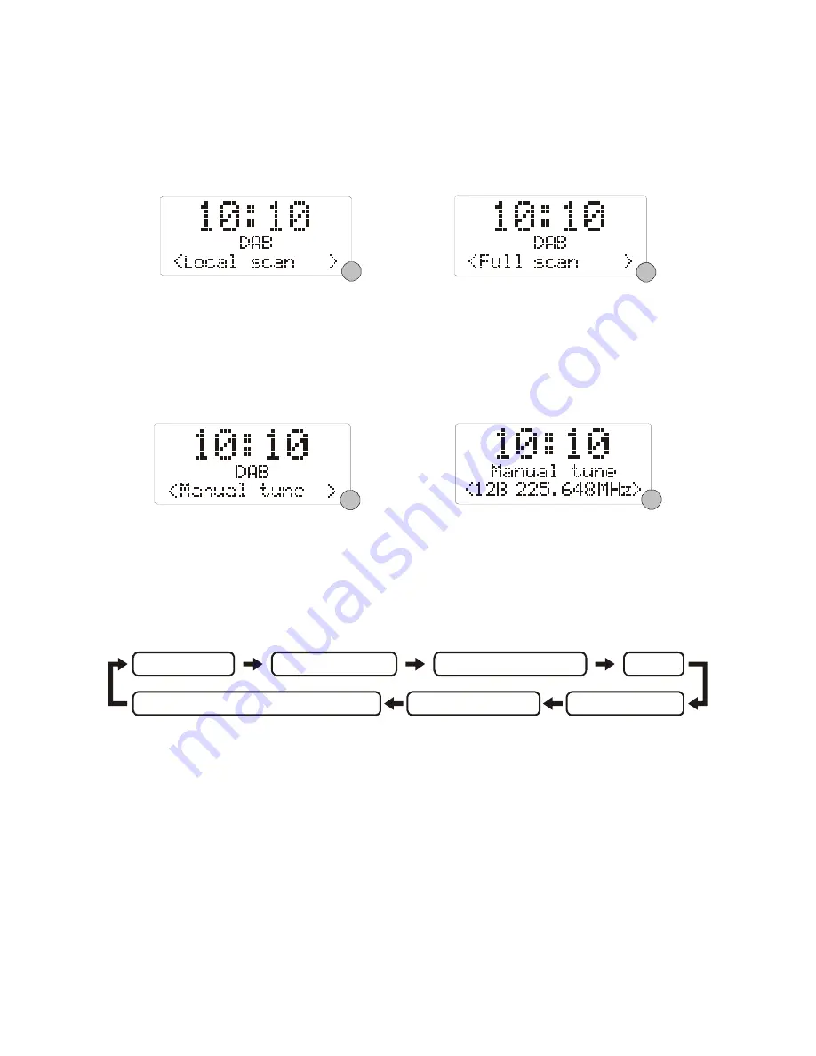 MPMan DAB320 (German) Manual Download Page 28