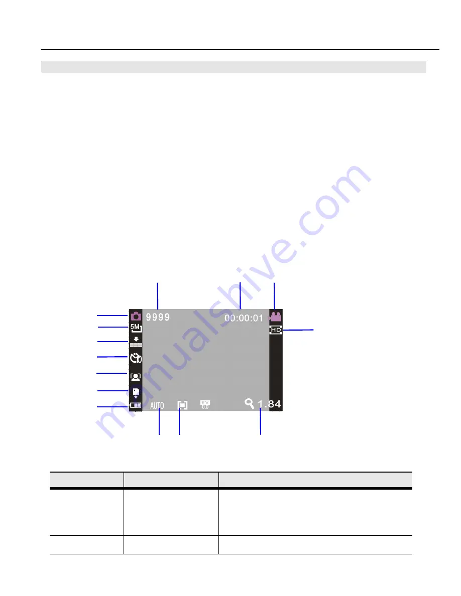 MPMan PC25HD Instruction Manual Download Page 12