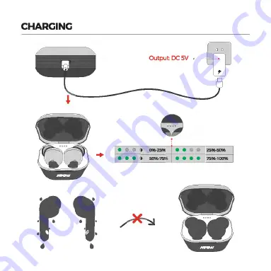 Mpow BH432A User Manual Download Page 15