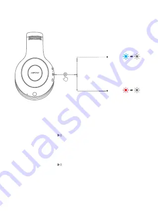 Mpow BH441A Скачать руководство пользователя страница 21