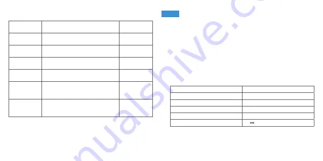 Mpow EM7 User Manual Download Page 17