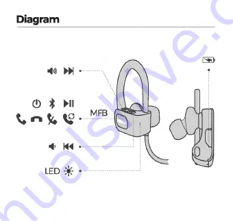 Mpow Flame S User Manual Download Page 3