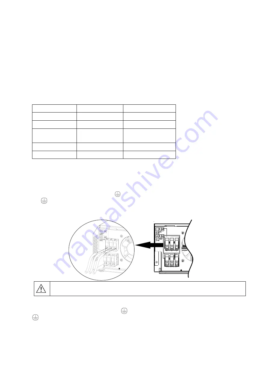 MPP Solar 1KVA-5KVA User Manual Download Page 9