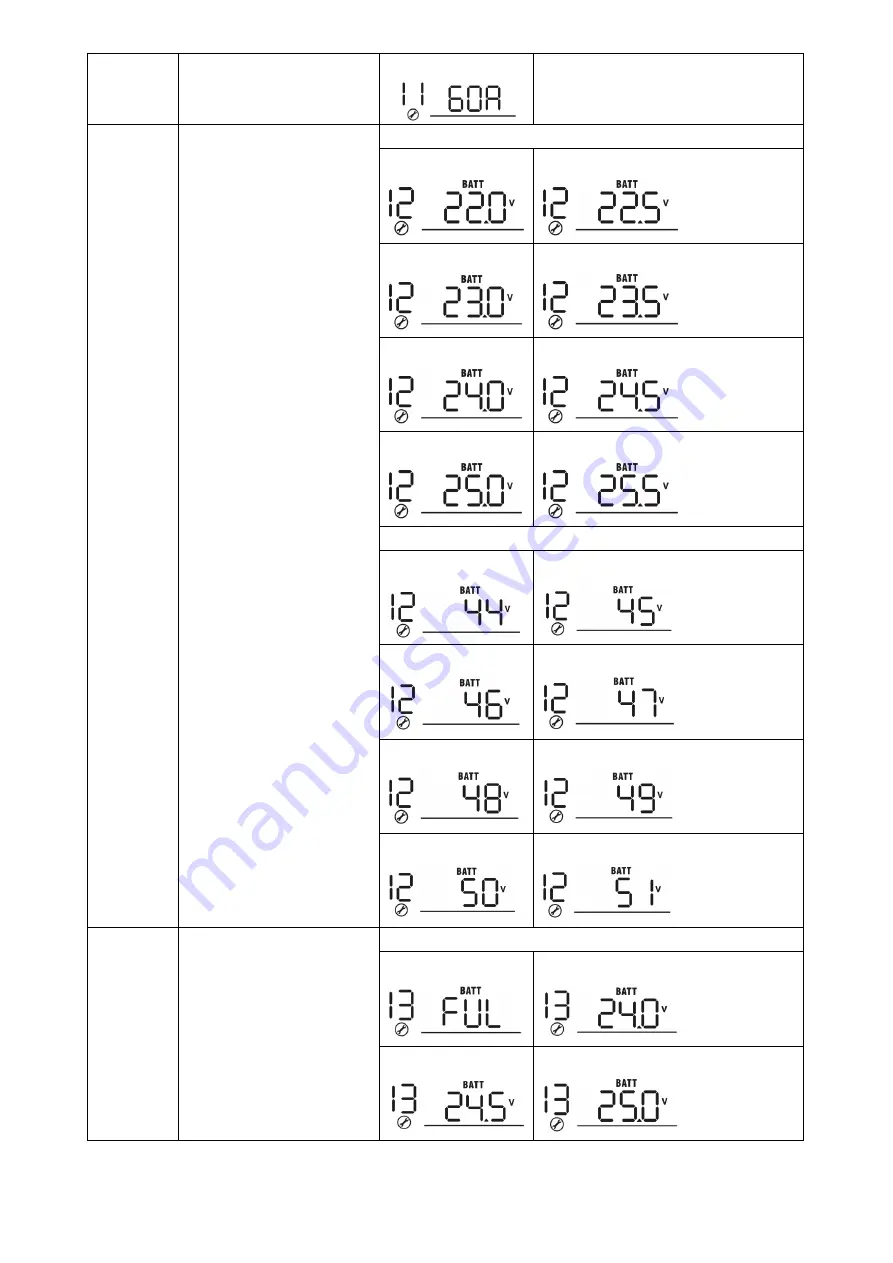 MPP Solar 1KVA-5KVA User Manual Download Page 19