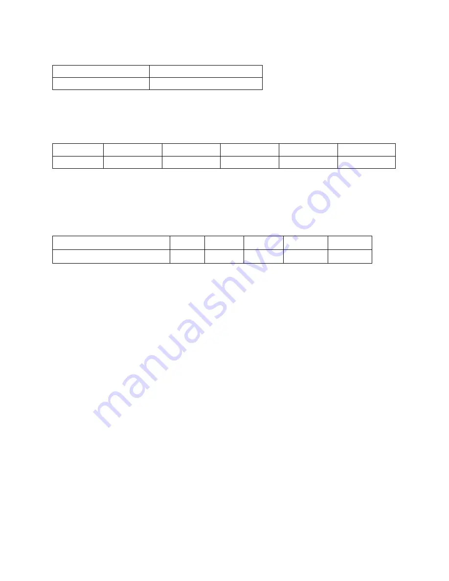 MPP Solar 2424LV-HS User Manual Download Page 34