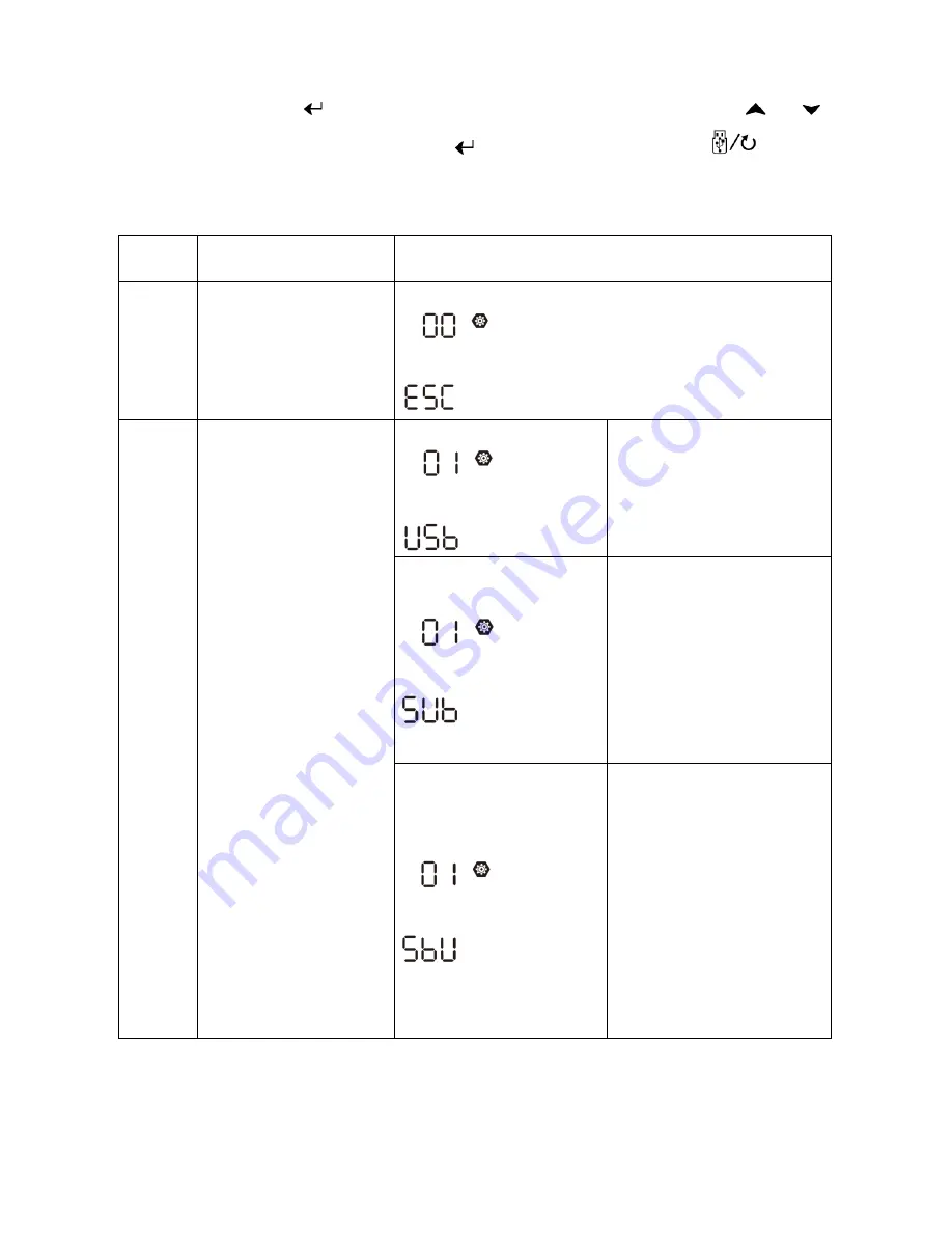 MPP Solar 3KW User Manual Download Page 16