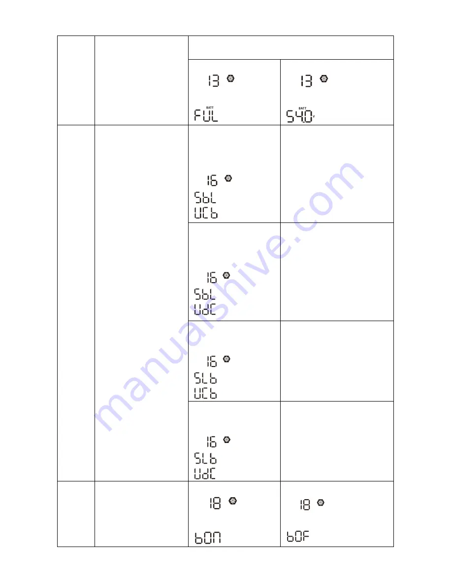 MPP Solar 3KW User Manual Download Page 19