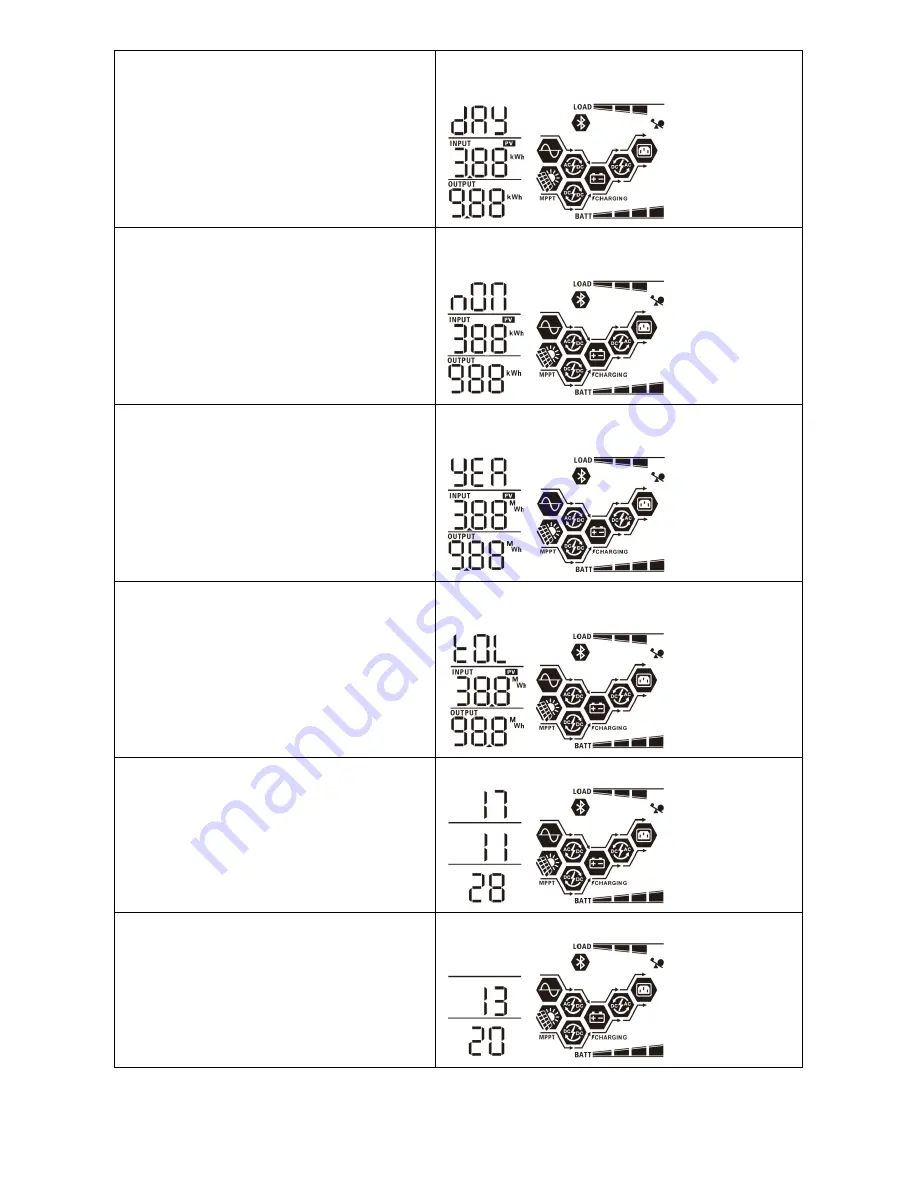 MPP Solar 3KW User Manual Download Page 27