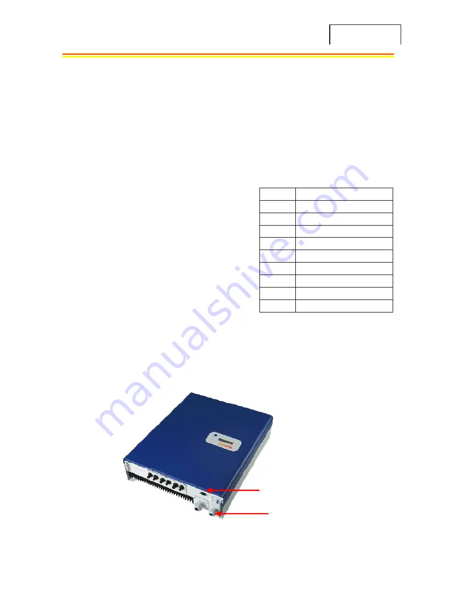 MPP Solar 6000 Grid PV Installation And Operation Manual Download Page 32