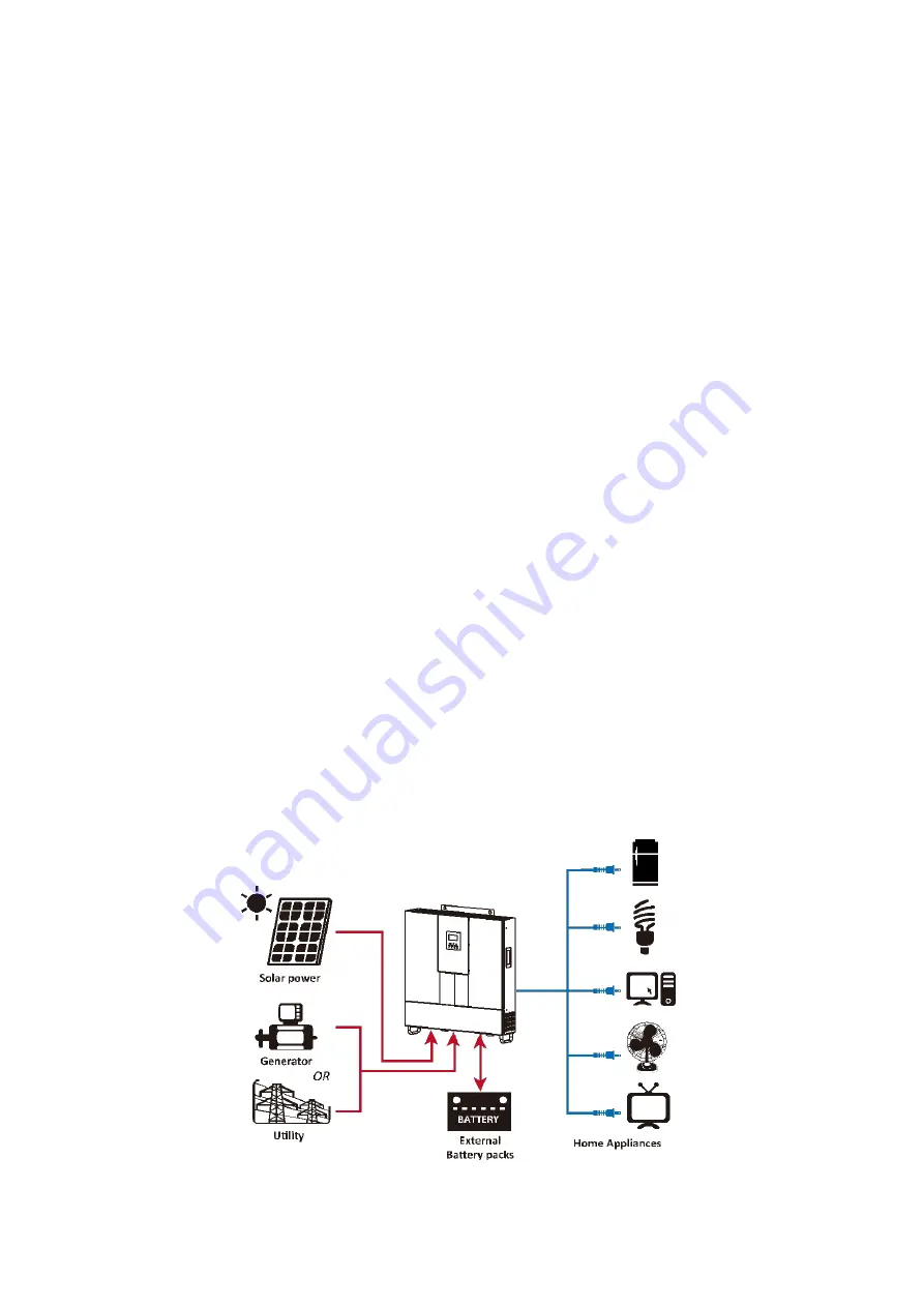 MPP Solar HYBRID LV 6048 Скачать руководство пользователя страница 4