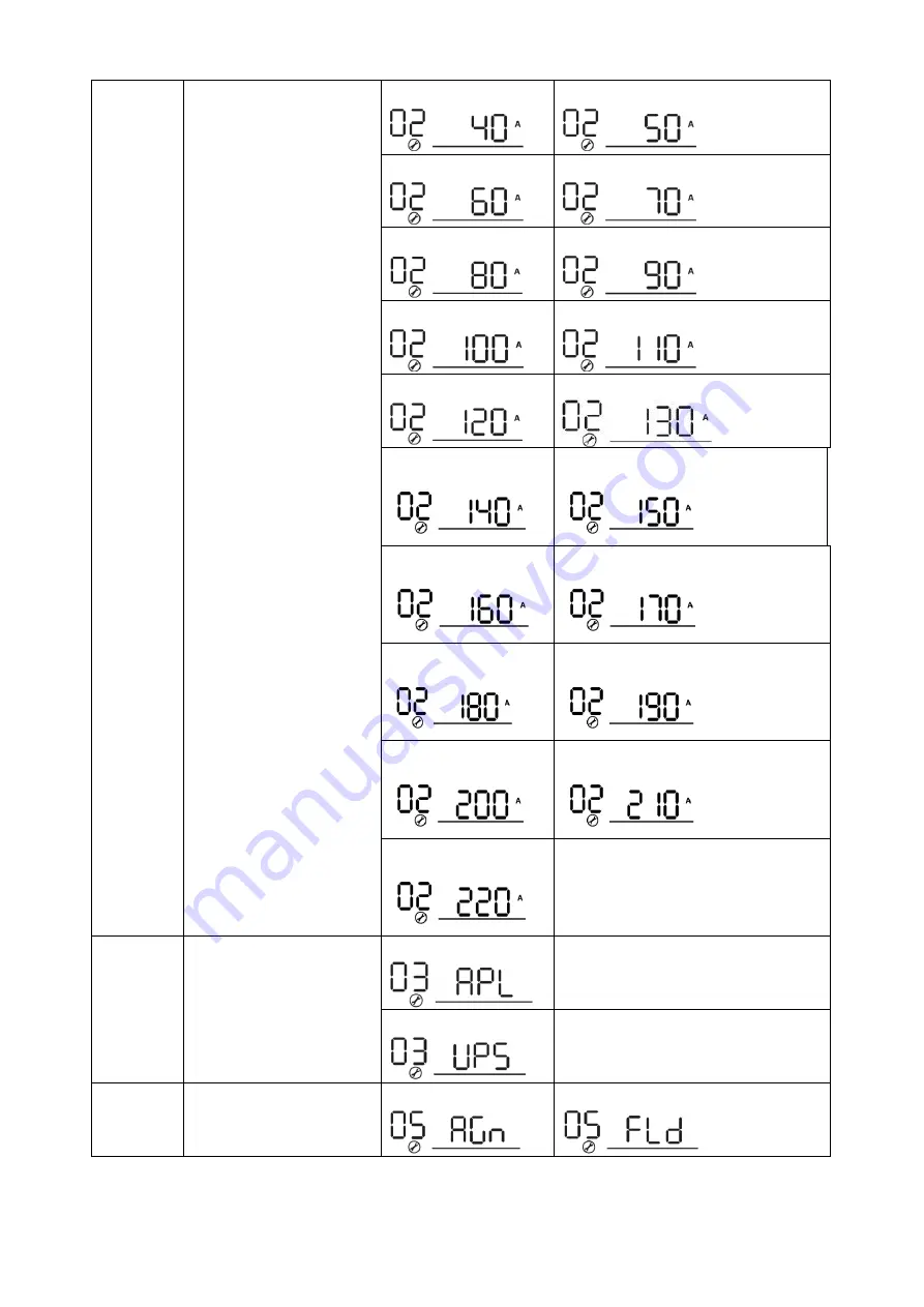 MPP Solar HYBRID LV 6048 Скачать руководство пользователя страница 17