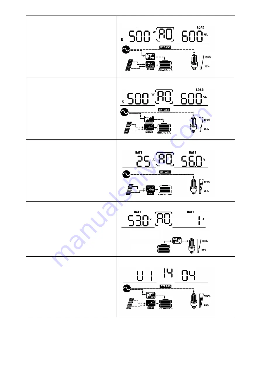 MPP Solar HYBRID LV 6048 User Manual Download Page 25