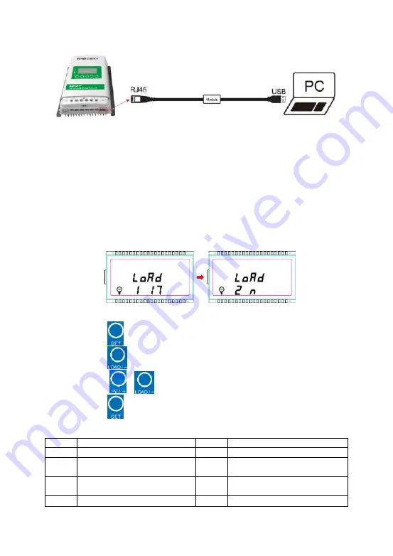 MPPT M32-10 User Manual Download Page 21