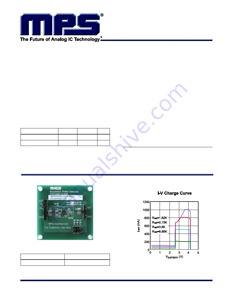 MPS EV26059DQ-00B Quick Start Manual Download Page 1