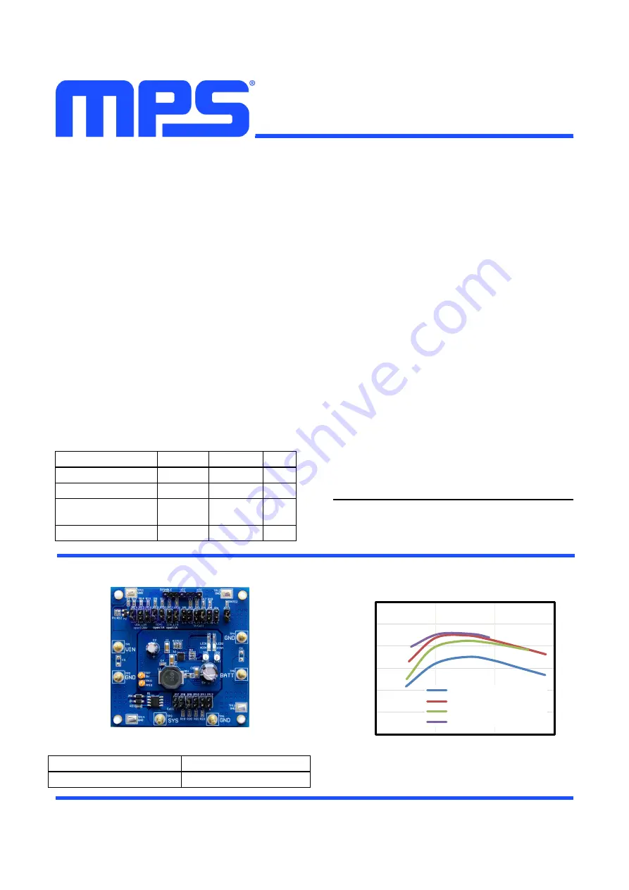 MPS EV2759-Q-00A Quick Start Manual Download Page 1